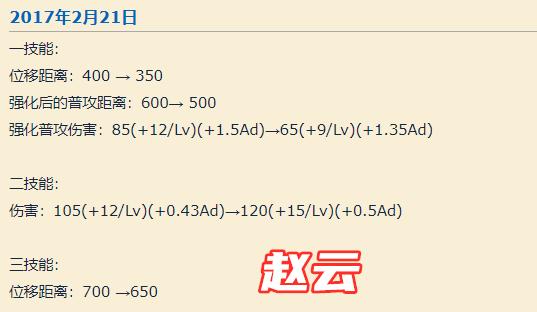 赵云大招距离被暗改惹怒千万玩家？实测结论公布，看天美如何收场