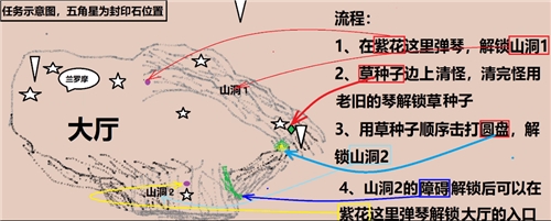 原神设法解除封印任务图片1