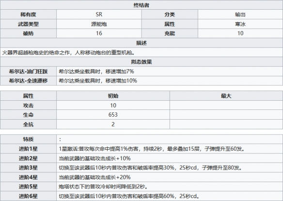 幻塔终结者武器属性截图1