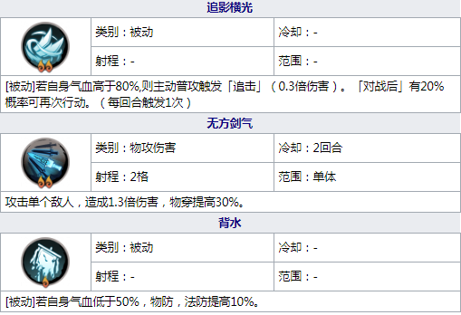 天地劫应奉仁图